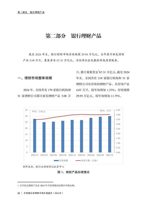 在当前金融市场，借助tpWallet官网下载设定管控投资目标全指南