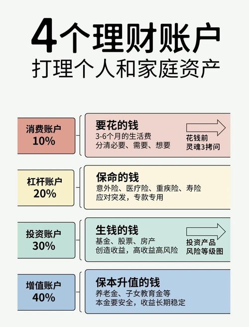 如何在tpwallet官方版中快速设置以优化你的资产配置？_资产优化方案_资产优化是什么意思