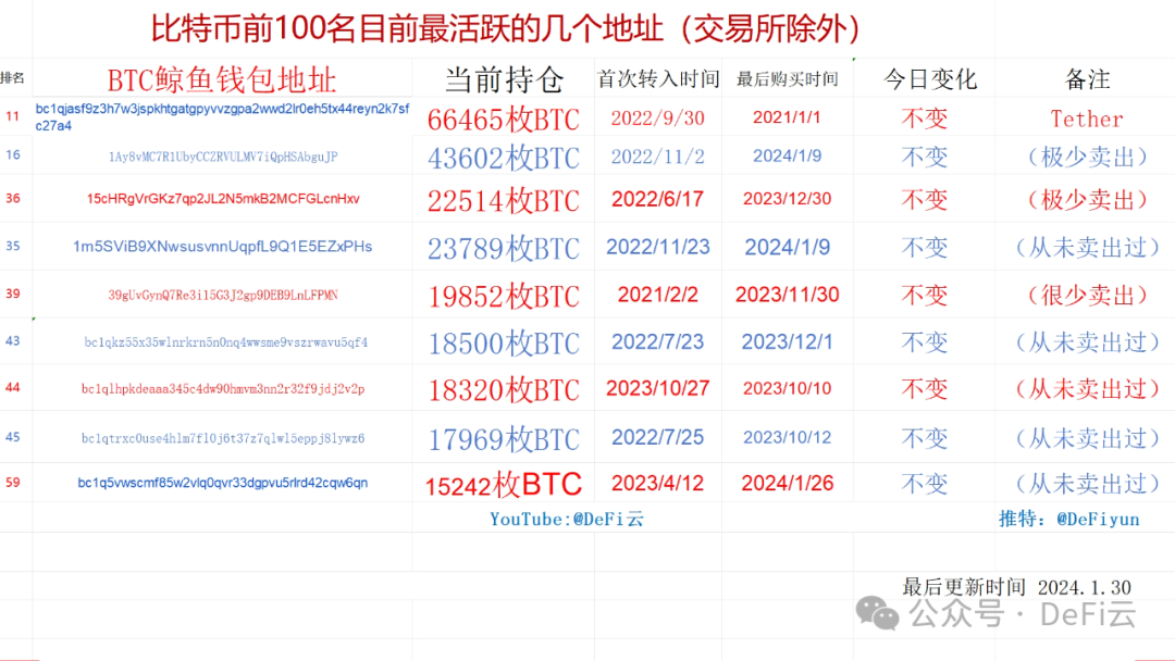 钱包官方网站_使用USDT钱包官方网的第一步：访问与登录_钱包管理平台登录页面