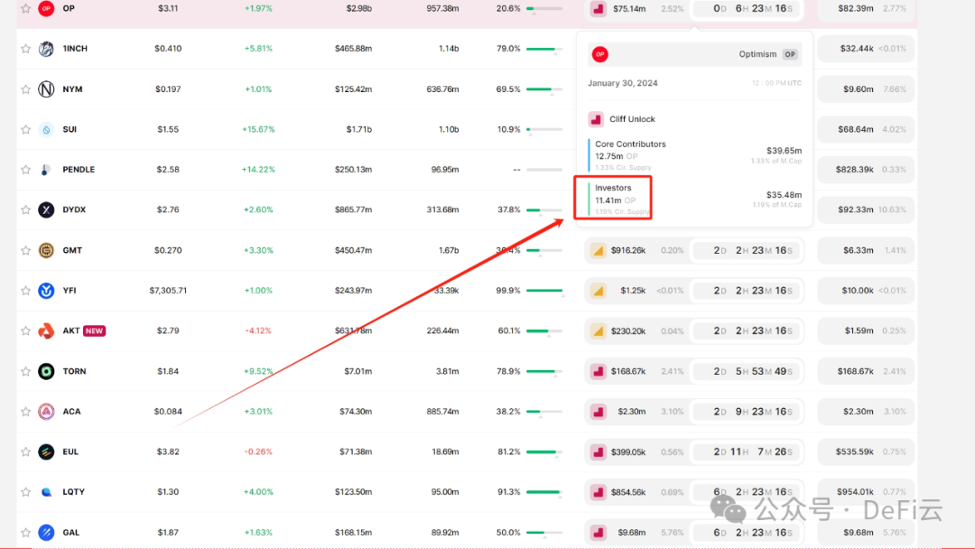 钱包管理平台登录页面_使用USDT钱包官方网的第一步：访问与登录_钱包官方网站