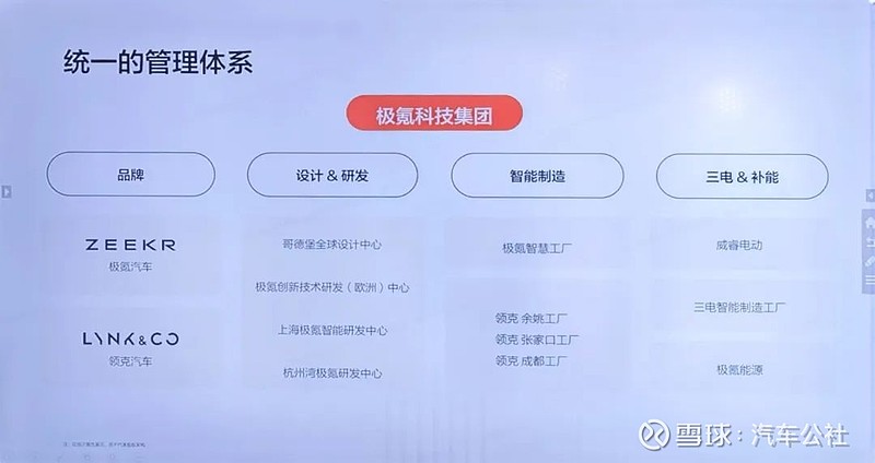 如何利用沃尔沃的科技提升驾驶体验？_沃尔沃车上的黑科技_沃尔沃自动驾驶技术