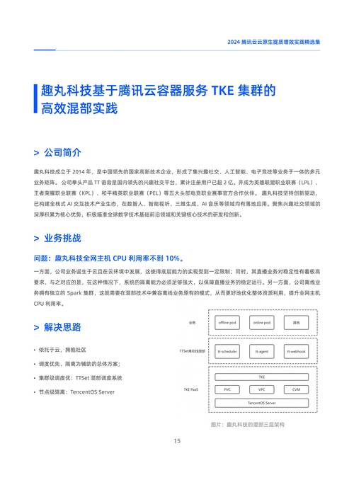 TokenPocket官网首页的项目信息全面分析_米折网登陆首页官网_tokensoft官网
