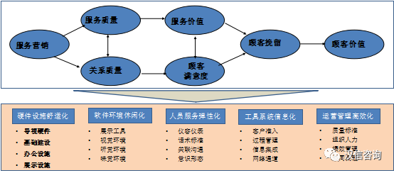 数字货币对消费者行为的改变：从传统消费到数字支付的转型_数字消费者行为的趋势_消费数字化转型