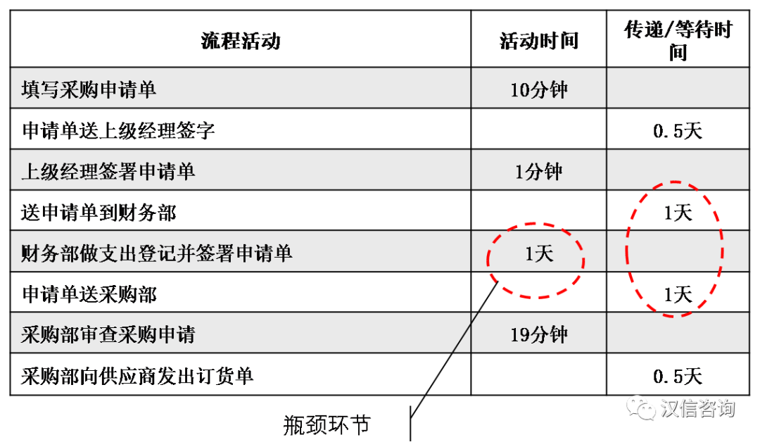 数字货币对消费者行为的改变：从传统消费到数字支付的转型_消费数字化转型_数字消费者行为的趋势