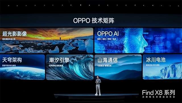 应对全球性挑战和第三方威胁_OPPO如何应对全球市场的挑战？_面对市场挑战