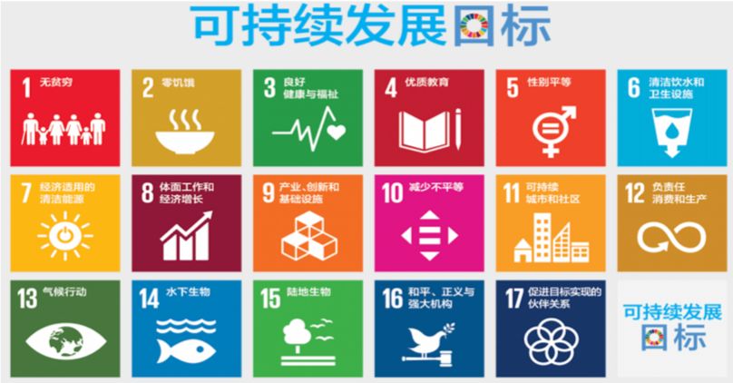 加密货币对国家金融调控的影响_加密货币改变生活方式_理解加密货币在气候变化应对中的作用：促进可持续发展的新动力