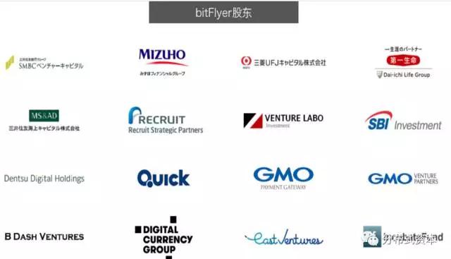 比特盛行币共享度下载提高了吗_比特币共享经济_如何通过用户共享提高比特币APP下载的盛行度？