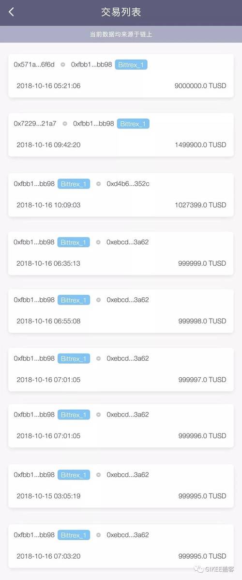 如何在冷钱包APP中进行财务审计 | 确保资产透明度的重要性_如何在冷钱包APP中进行财务审计 | 确保资产透明度的重要性_如何在冷钱包APP中进行财务审计 | 确保资产透明度的重要性