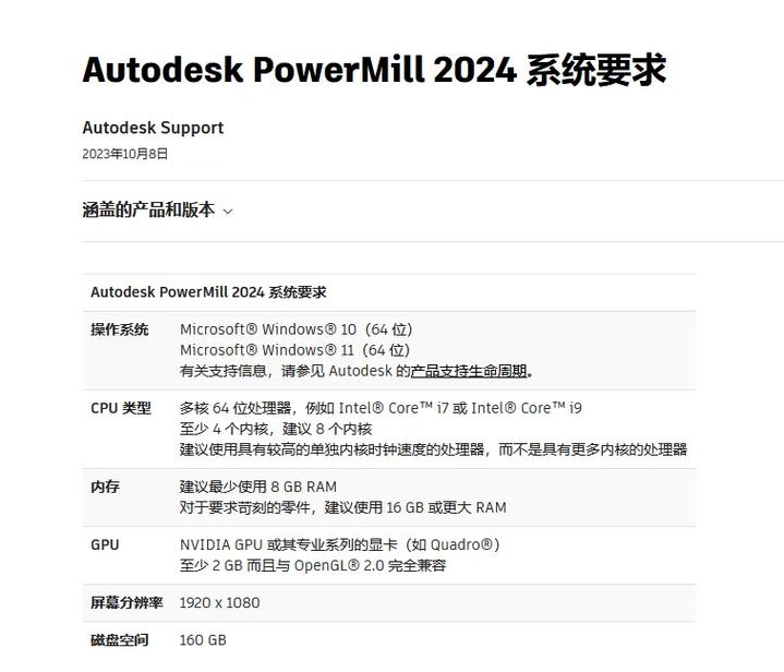 下载安装流程_tp官方下载安装的准备工作：确保一切顺利进行。_安装完成下载