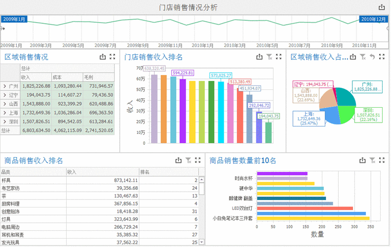 技术分析工具助力洞察市场动态，识别投资良机，TP官网多款工具介绍