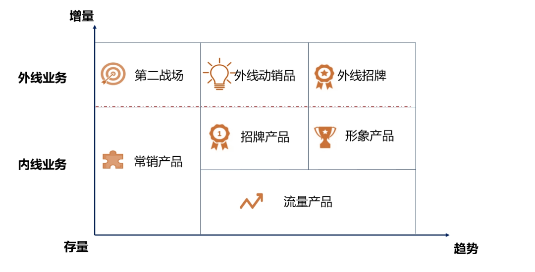 钟睒睒与水资源利用效率的探索_高效利用水资源_水资源利用效率评价模型