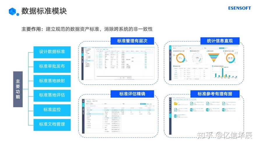 更新tp最新版本，数字资产管理显著转变及界面升级体验
