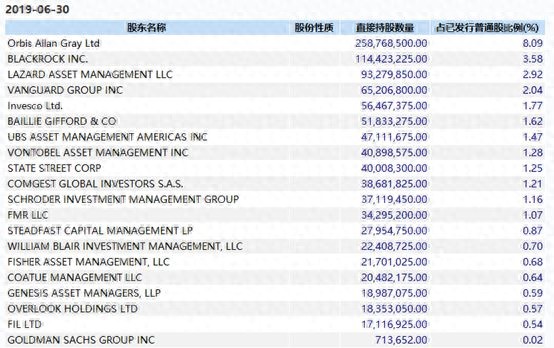 丁磊的商业哲学与价值观_丁磊的商业哲学与价值观_丁磊的商业哲学与价值观