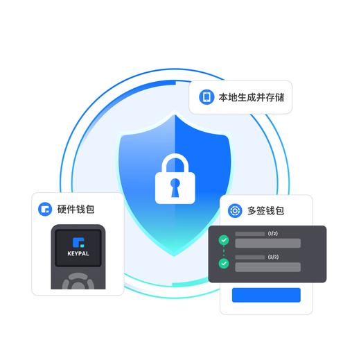 tpWallet官网下载页面用户交流区：共享操作诀窍与数字货币资讯