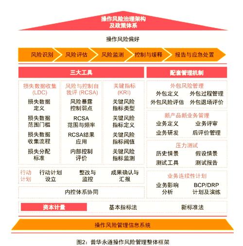 投资环境复杂多变下，tpWallet官网工具助保投资安全及风险管控
