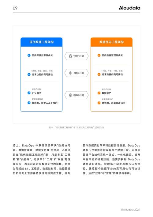 在TP官方下载2025安卓最新版本，精准设计个性化投资报告全步骤