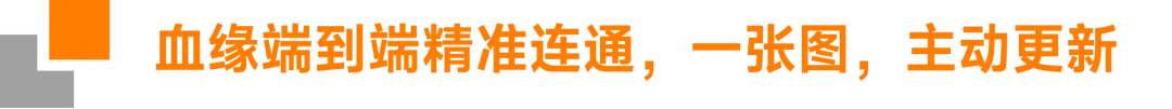 全球资产管理中心_资产管理中USDT的全球应用案例_全球资产管理系统