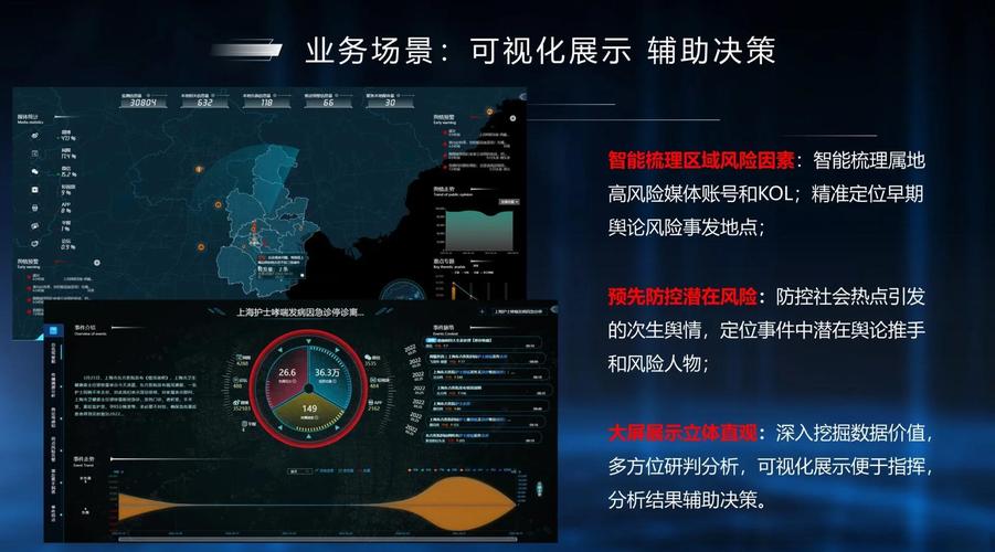 综合多角度分析的风险监控工具，投资决策好助手