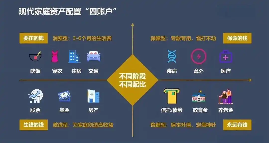 波动性管理_波动性资产大于短期来源_如何在bitpie官网下载后合理规划资产组合，确保您能够应对市场波动。