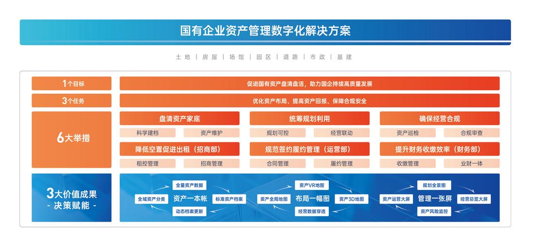 TokenPocket官网助力资产流动管理，下载前必看安全性评估