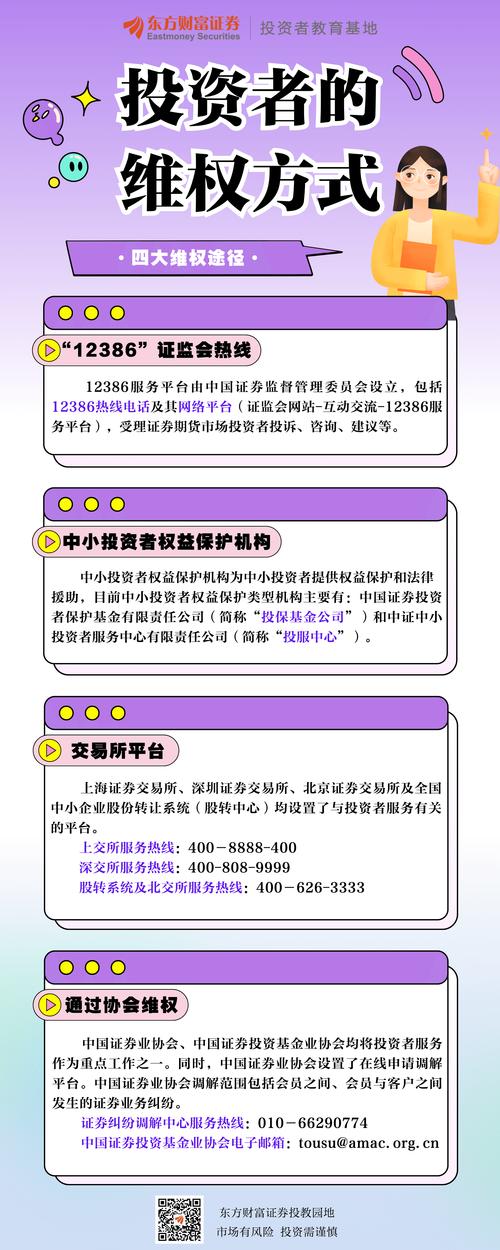 信息全面准确且更新迅速的官网首页，助投资者轻松决策