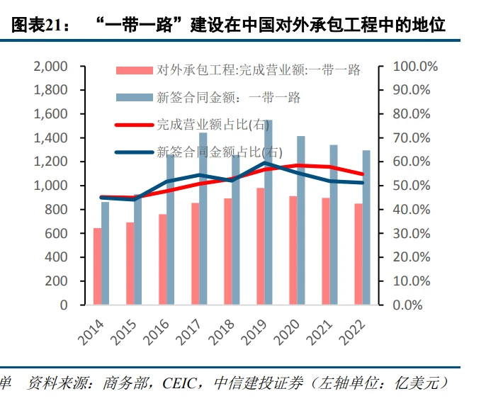 选择数字货币的国际化视角_数字货币与国际货币体系改革_货币数字化趋势