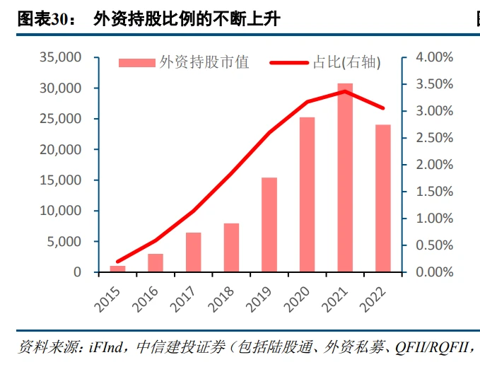 选择数字货币的国际化视角_货币数字化趋势_数字货币与国际货币体系改革