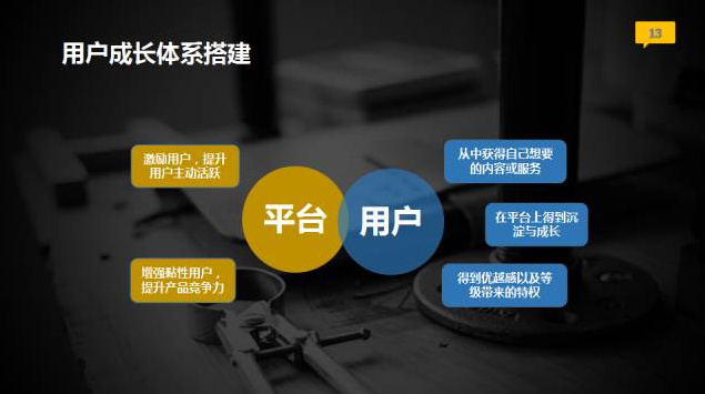 OKX钱包APP的用户激励机制 | 如何增加用户黏性与活跃度？_OKX钱包APP的用户激励机制 | 如何增加用户黏性与活跃度？_OKX钱包APP的用户激励机制 | 如何增加用户黏性与活跃度？