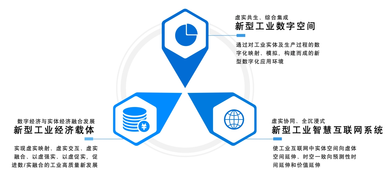 区块链与物联网（IoT）的结合：虚拟货币在智能城市中的应用前景_区块链应用链_区块链技术虚拟币