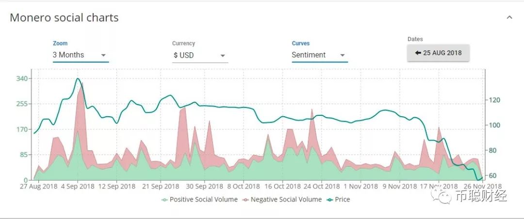 Ripple推出稳定币与市场领导者竞争_Ripple推出稳定币与市场领导者竞争_Ripple推出稳定币与市场领导者竞争