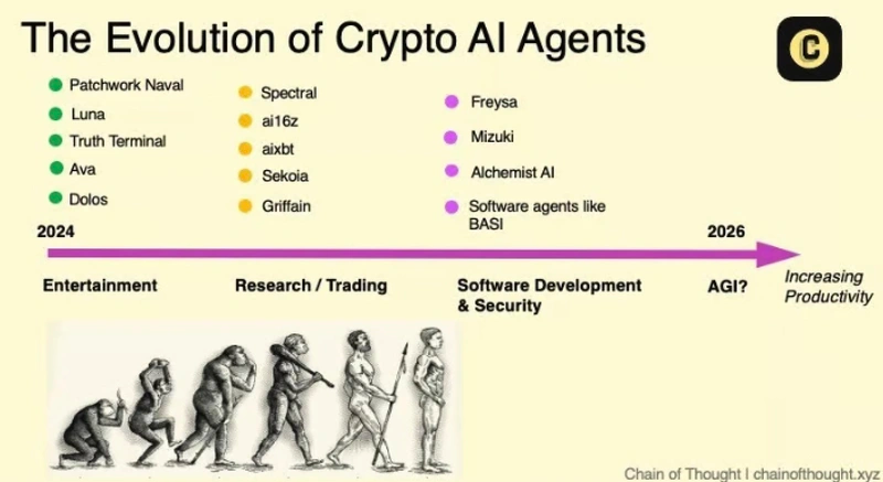 Ripple推出稳定币与市场领导者竞争_Ripple推出稳定币与市场领导者竞争_Ripple推出稳定币与市场领导者竞争