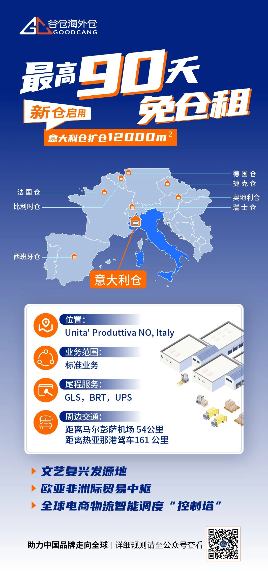 0元仓租！跨境开年“王炸”福利，谷仓90天免租超长开年礼！