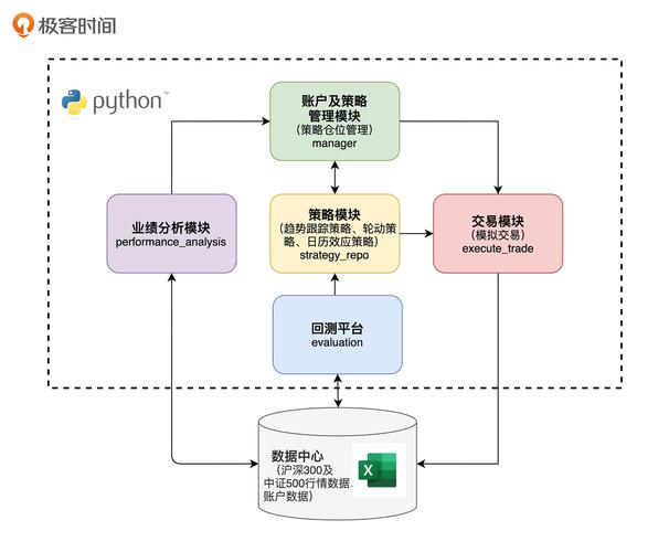 Tp官方网站：丰富资源与实用工具助力提升投资流程和策略