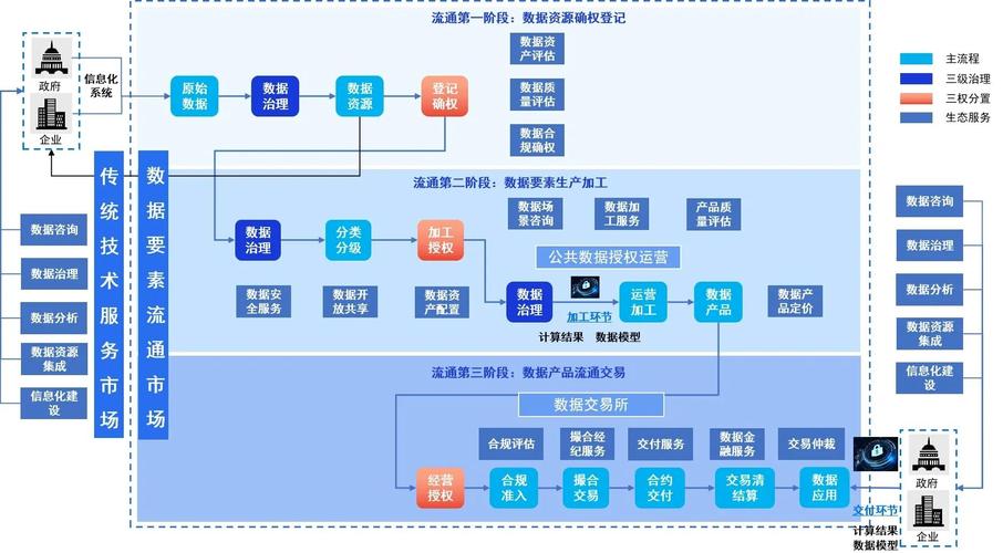 链正集团app_如何通过tp官方正版下载实现多链资产的管理与配置？_链正资本是正规公司嘛