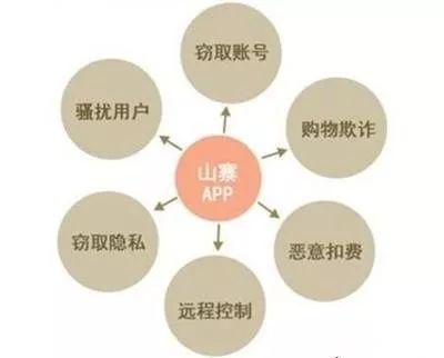 冷钱包APP正版下载的优势 | 为什么选择官方版本_芒果钱包app官方下载_久贷钱包官方app下载