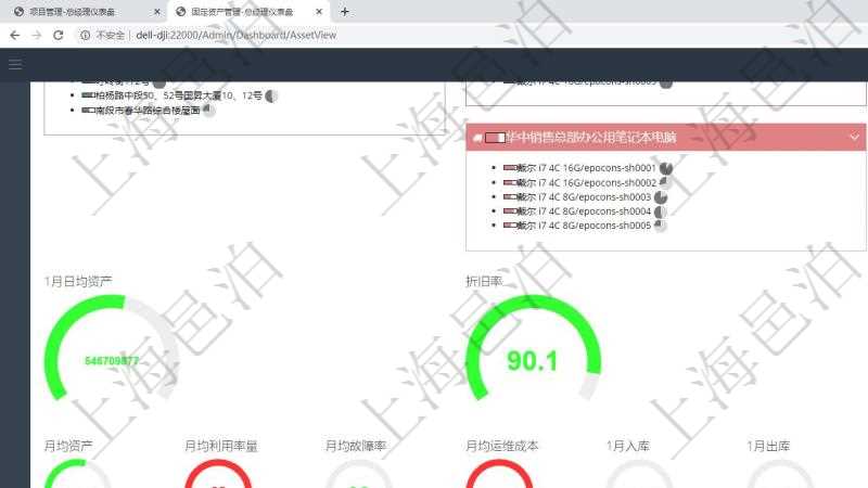 如何优化资产管理_如何通过USDT实现税务优化的资产管理？_如何进行税务优化完善
