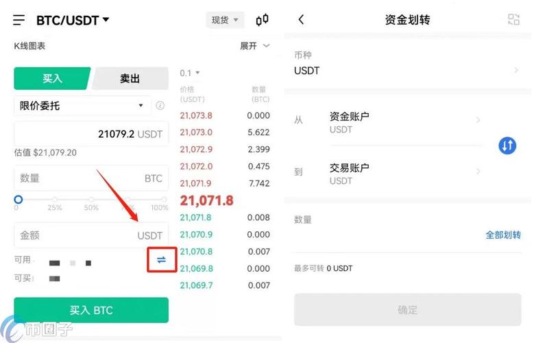 投资USDT需了解的安全知识_投资安全的重要性_up投资安全卫士