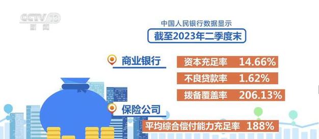 在复杂金融环境下，借助tp钱包最新版官网做好资产配置与风险管理