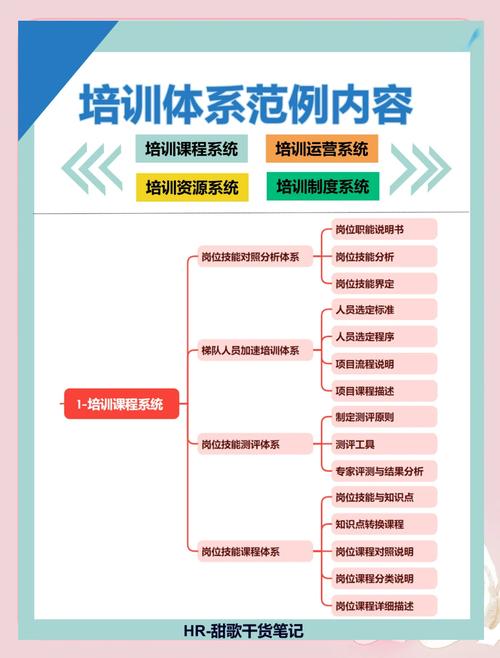 如何在tp钱包官网安卓下载中建立导师机制促进投资学习？_掌柜钱包官网下载_mt4安卓版官网下载