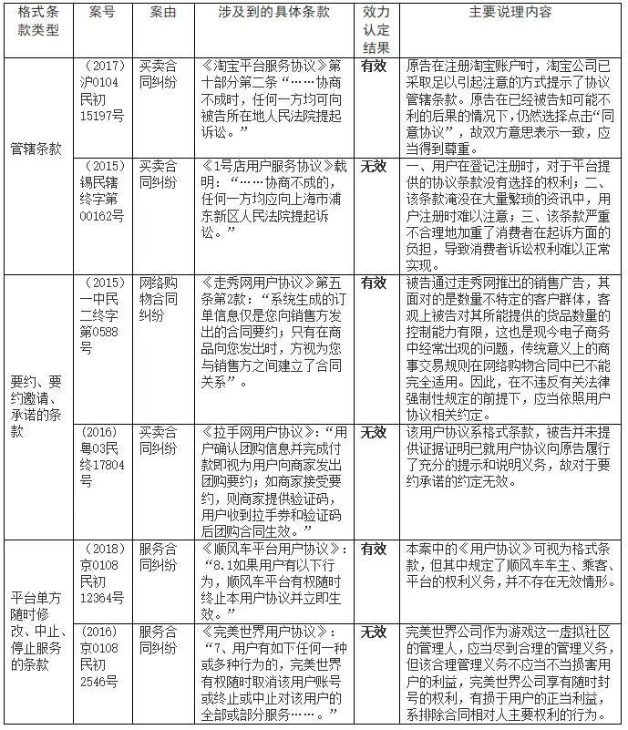 交易性权益投资_权益法下的交易费用入什么科目_Binance交易所APP的合规性介绍 | 法规与用户权益
