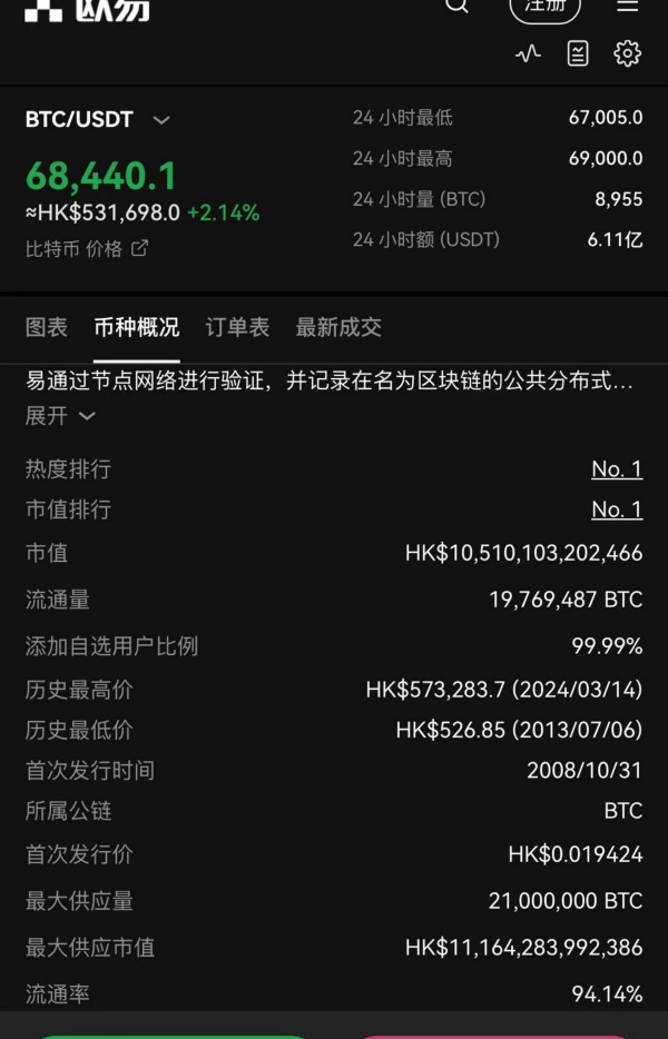 欧意交易所苹果下载(981)