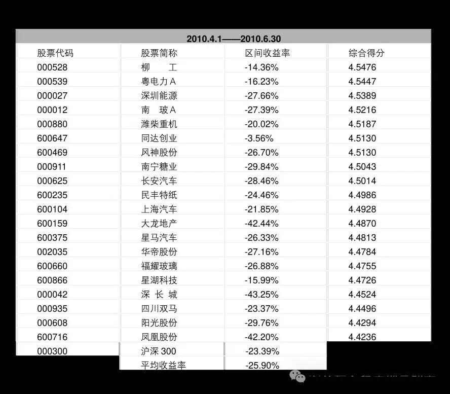 如何使用虚拟货币进行海外投资_如何使用虚拟货币进行海外投资_如何使用虚拟货币进行海外投资