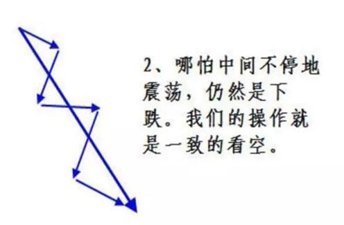 货币市场的脆弱性_市场极度贪婪意味着什么_投资者心态在数字货币市场中的作用：从贪婪与恐惧看市场情绪