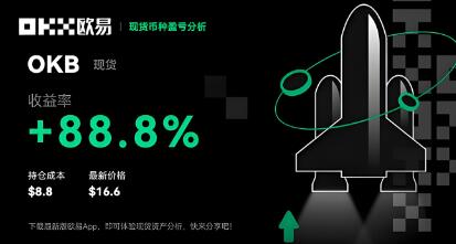 欧意交易所app下载安卓手机版 欧意APP安卓版下载：一站式加密货币交易