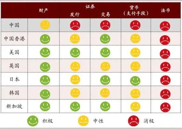 短期回报率高的投资_分析长期持有与短期交易在数字货币市场的风险与回报_短期资金风险比长期资金小