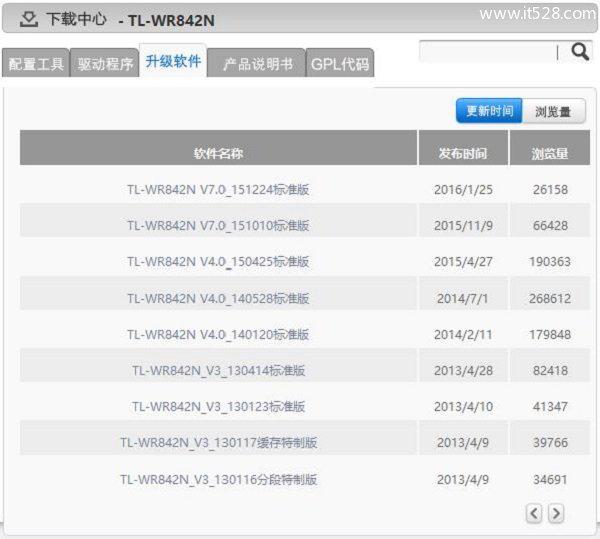 TP-Link路由器如何进行设备固件更新_路由器固件更新失败_路由器固件升级失败怎么办