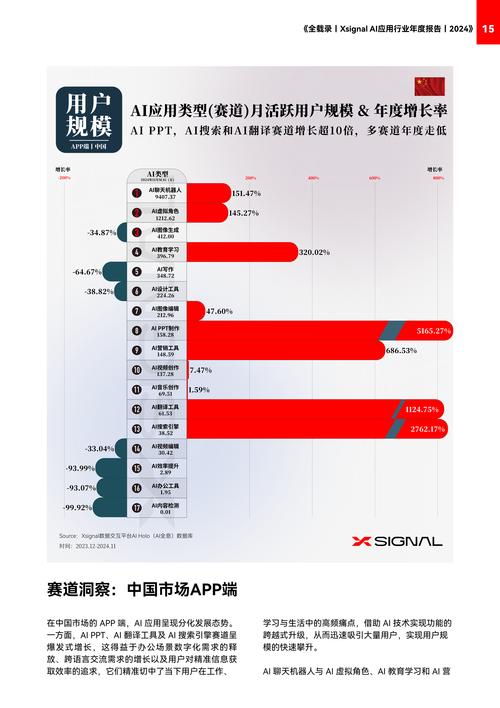 TokenPocket下载量背后：多样用户行为与市场反响揭示行业动向