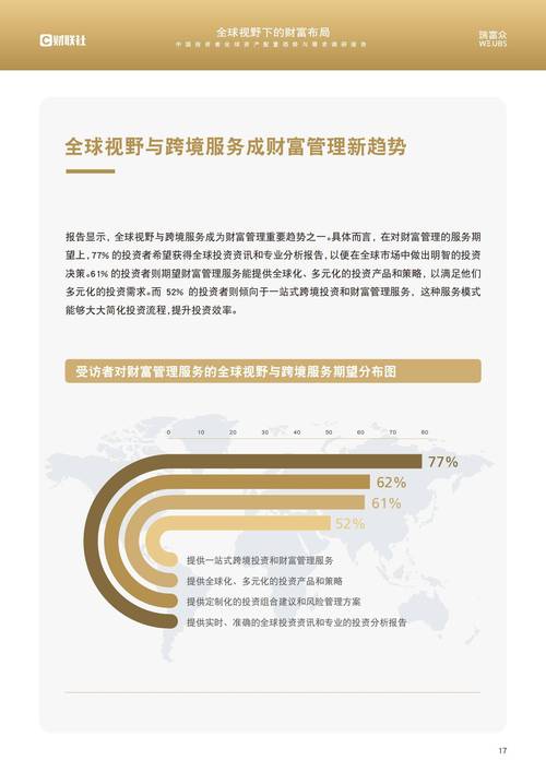 tpwallet官方版资产配置与交易策略：分散投资及设止损止盈点