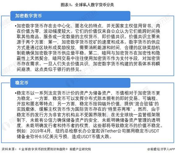 从比特币到智能合约：盘点虚拟货币技术发展的重大里程碑与创新_从比特币到智能合约：盘点虚拟货币技术发展的重大里程碑与创新_从比特币到智能合约：盘点虚拟货币技术发展的重大里程碑与创新