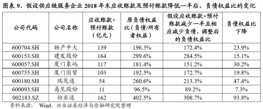 区块链数据加密技术_区块链加密概念股_分析区块链技术对全球供应链的影响：加密货币如何提升物流透明度